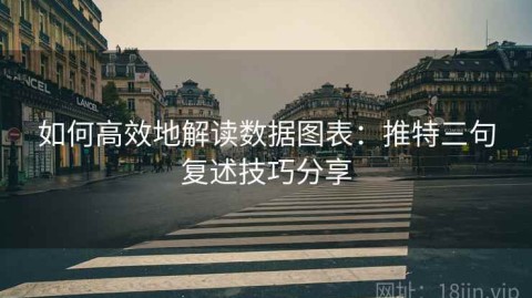 如何高效地解读数据图表：推特三句复述技巧分享